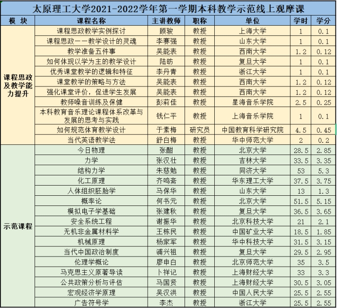 J9国际集团