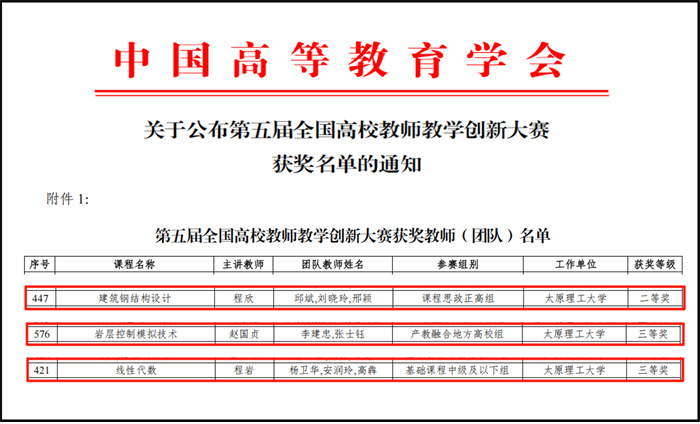 J9国际集团